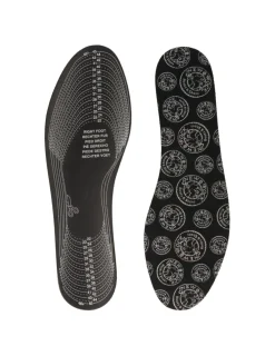 New Rock M-NRINSOLE8B-S1 Clearance